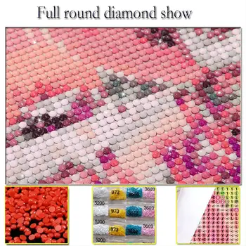 5D DIY Plné Námestie Kolo Vŕtať Výšivky Diamond Maľovanie Lesbické Kiss Cross Stitch Drahokamu Mozaiky Ručné domáce Dekorácie