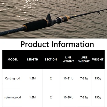 CYEAH Lákať Prút 2, Sekcia M Napájanie 1.8 M Carbon Fiber Odlievanie Spinning Rod 10-20 lb Rybárske Náčinie