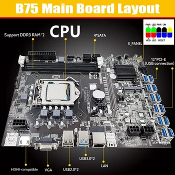B75 ETH Ťažba Doske+G1620 CPU+Switch Kábel usb+SATA Kábel LGA1155 12 PCIE Na USB rozhraním MSATA B75 DDR3 USB BTC Doska